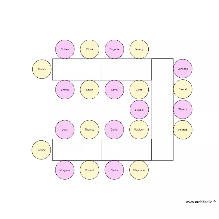 anniversaire. Plan de 