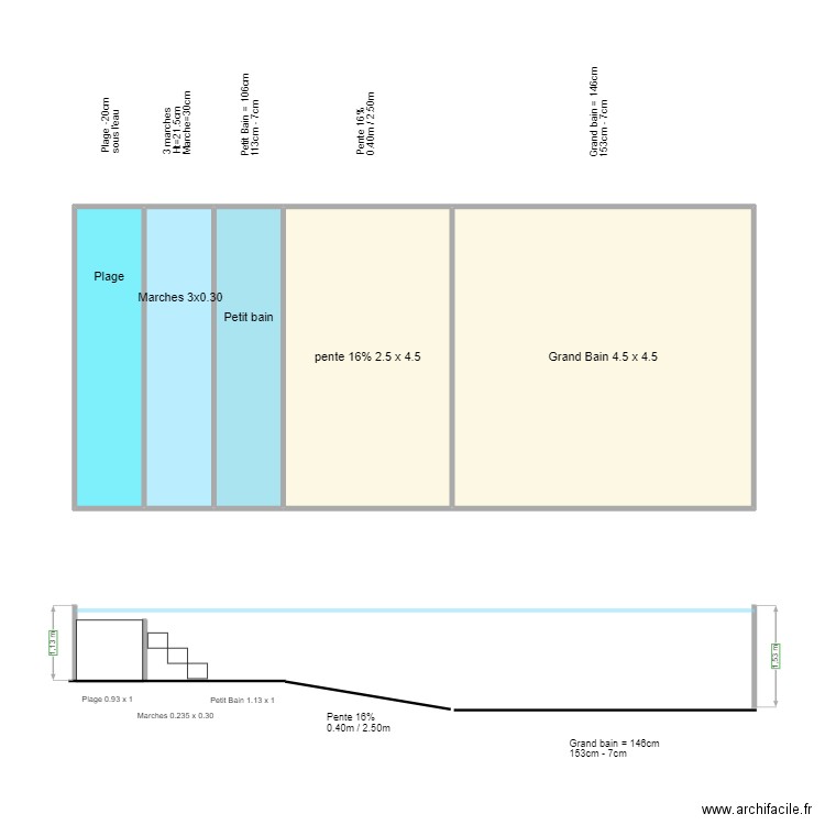 Visuel des volumes PISCINE Vert & Bleu. Plan de 0 pièce et 0 m2