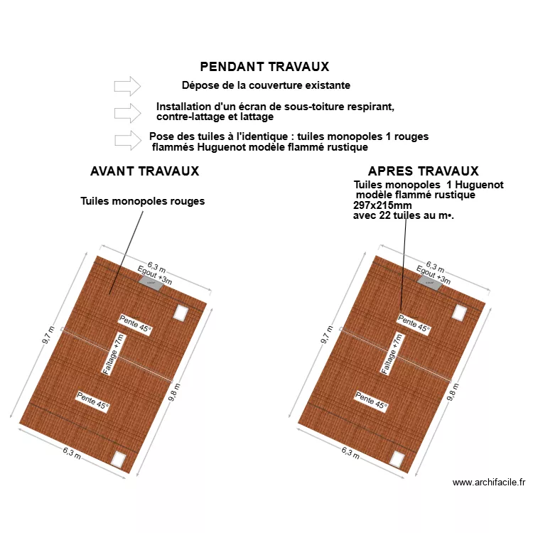 dp02 BAILLEUL. Plan de 