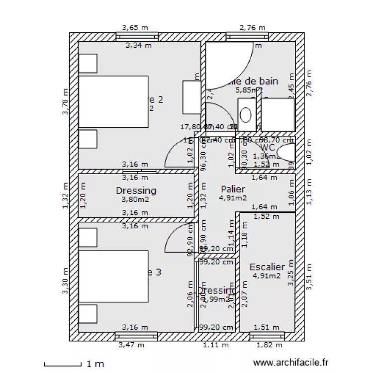 projet3. Plan de projet3. Plan de