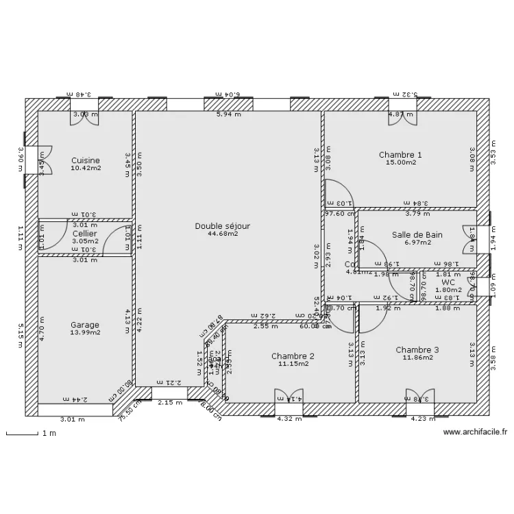 14052010STIS. Plan de 14052010STIS. Plan de