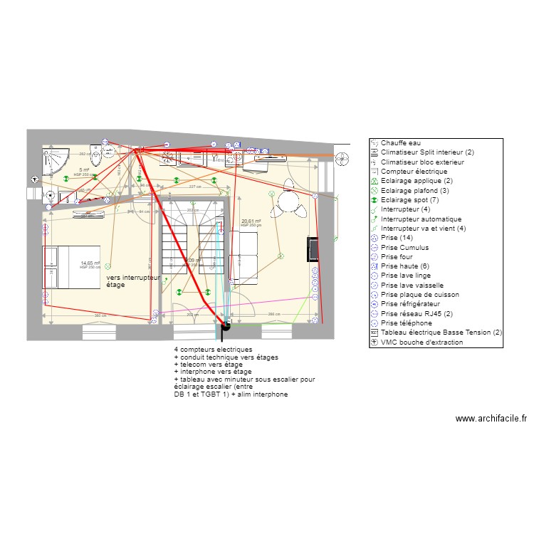 Malaucene ENEDIS RDC. Plan de 0 pièce et 0 m2