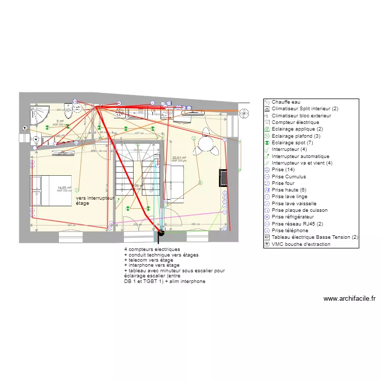 Malaucene ENEDIS RDC. Plan de 
