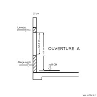 COUPE GRAND OUVERTURE A