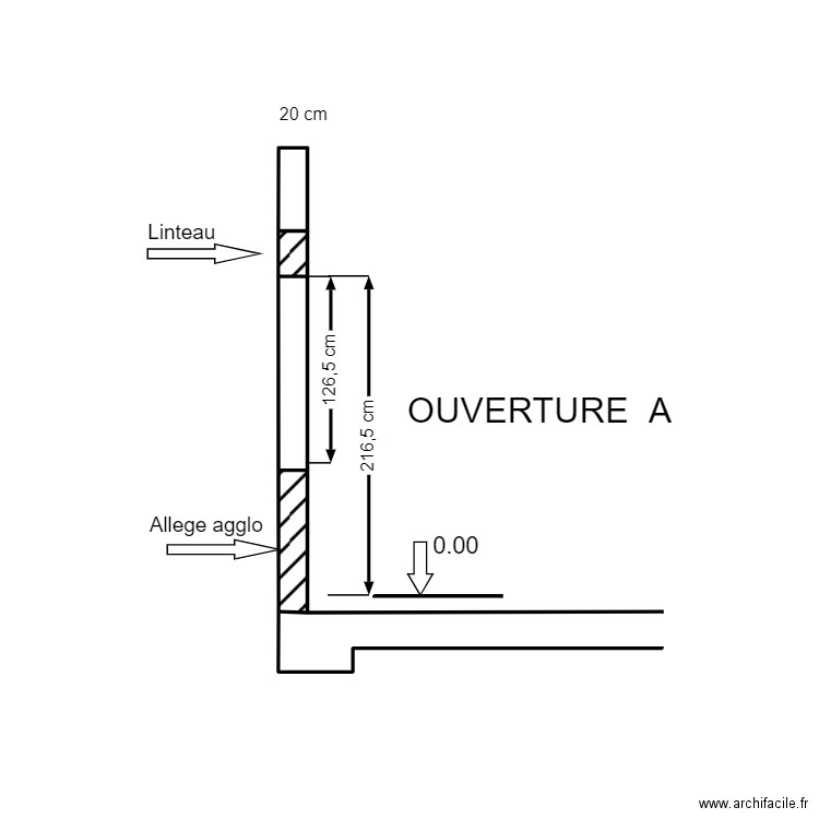 COUPE GRAND OUVERTURE A. Plan de 4 pièces et 1 m2