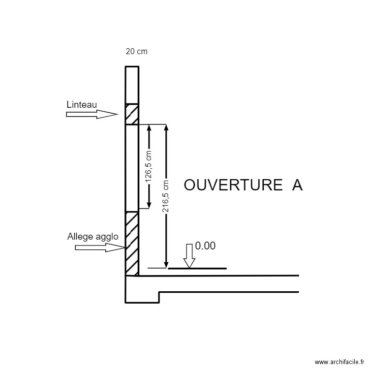 COUPE GRAND OUVERTURE A. Plan de 0 pièce et 0 m2