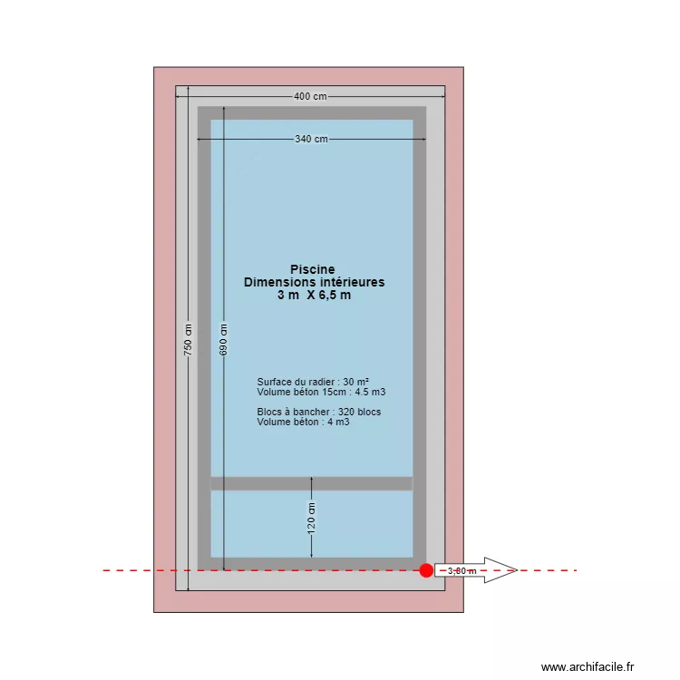 Piscine construction. Plan de 