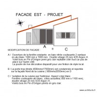 FACE  EST