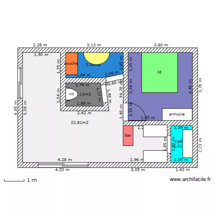 app lolo 3117. Plan de app lolo 3117. Plan de