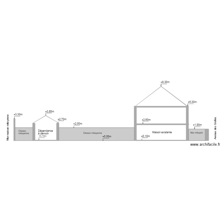 COUPE EXISTANTE. Plan de 0 pièce et 0 m2