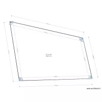 mesures terasses bistrot