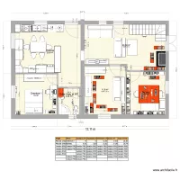 RDC &eacute;t&eacute; 2025