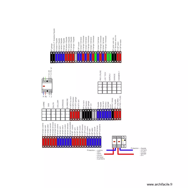 Implantation coffret 2 Zo&eacute;. Plan de 