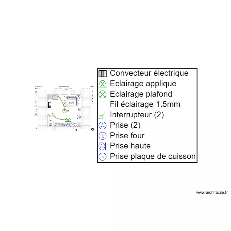 PROJET CASTELNAU 1. Plan de 