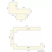 M Voisin et Melle Bayard