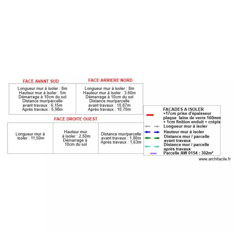 DP002  160MM NOVA. Plan de 