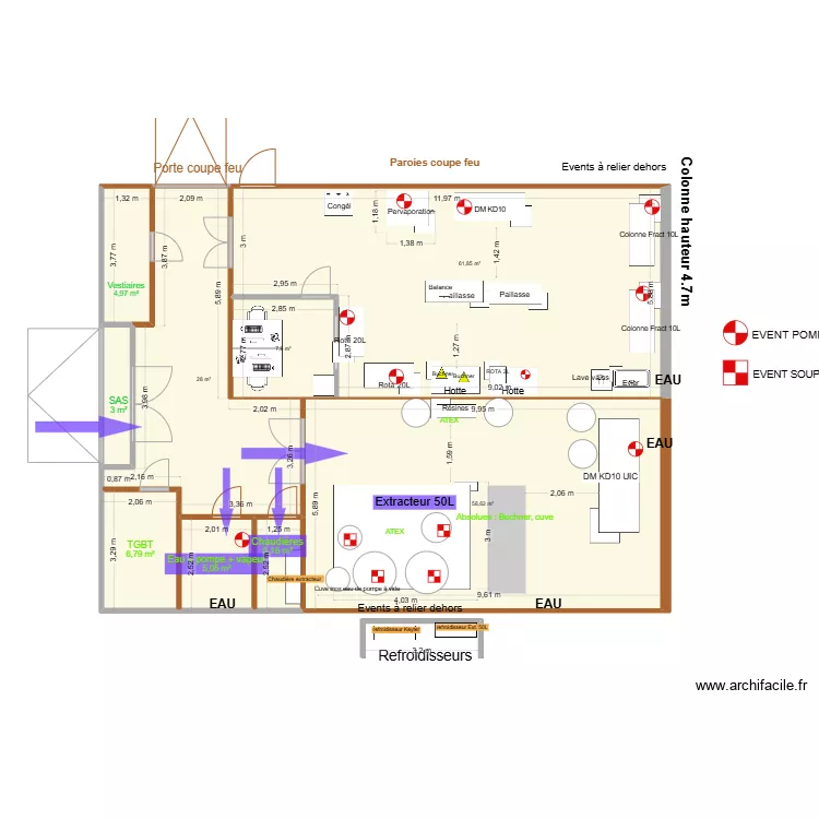 Plan pour Prestataires. Plan de 