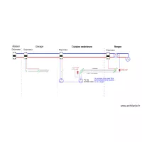 Electricit&eacute; Verger 02