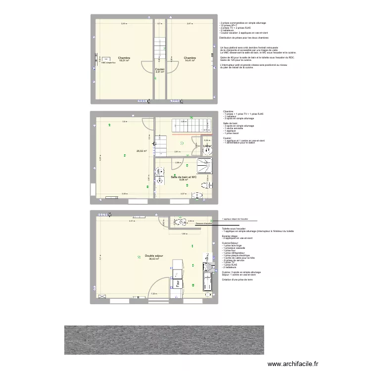 v1 test. Plan de v1 test. Plan de