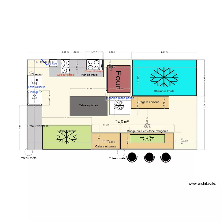 Stand 5 Halle gourmande 8. Plan de 1  et 25 m²