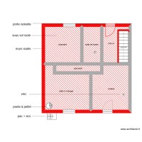 FOUCARD RDC scénario 3