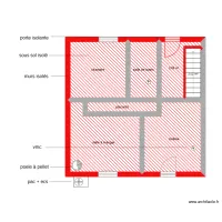 FOUCARD RDC scénario 3