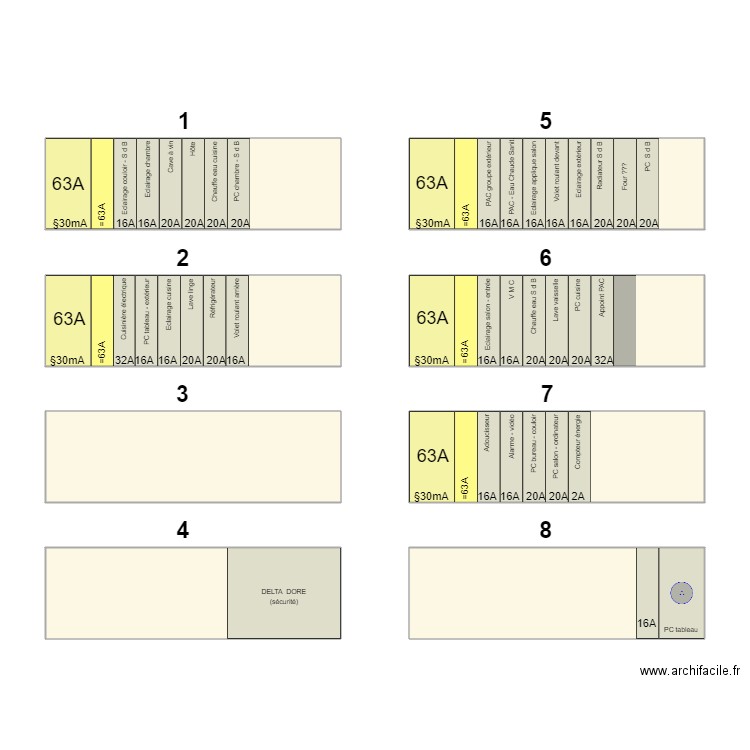 Tableau électrique 50. Plan de 8 pièces et 104 m2