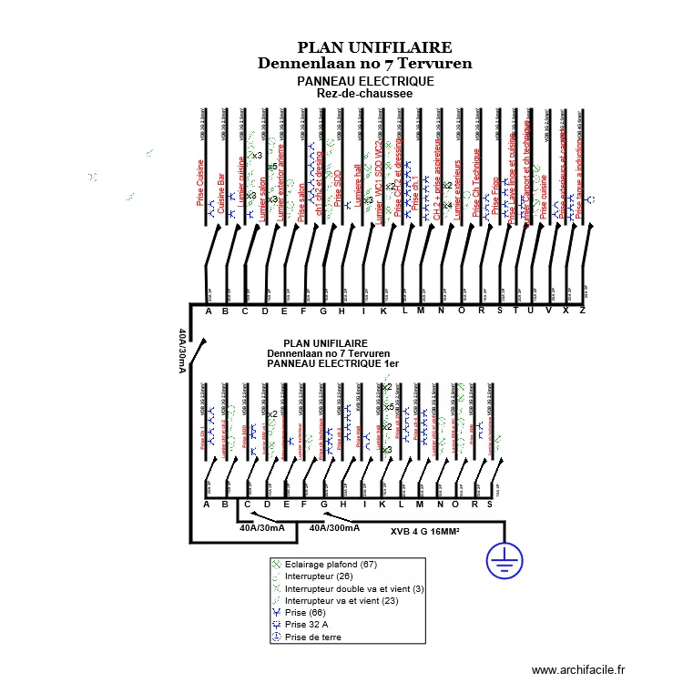 plan unifilaire tervuren . Plan de 