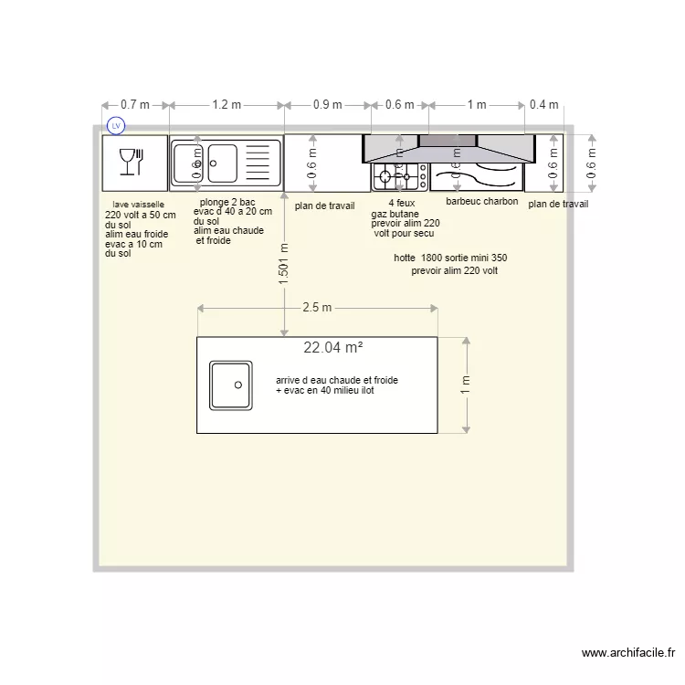 cuisine simone1. Plan de 