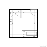 Projet Panorama SDB