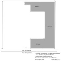 implantation Q10 v2
