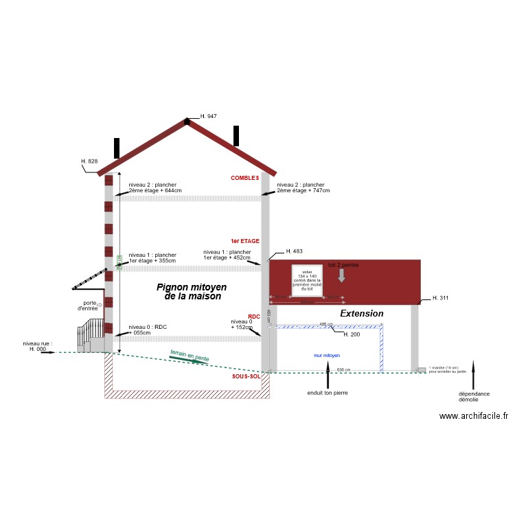 DP4 NO Plan de façade Nord Ouest PROJET 2. Plan de 0 pièce et 0 m2