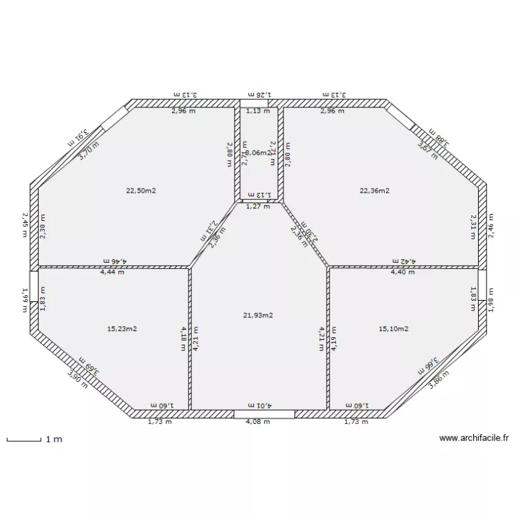 projet FLGD. Plan de projet FLGD. Plan de