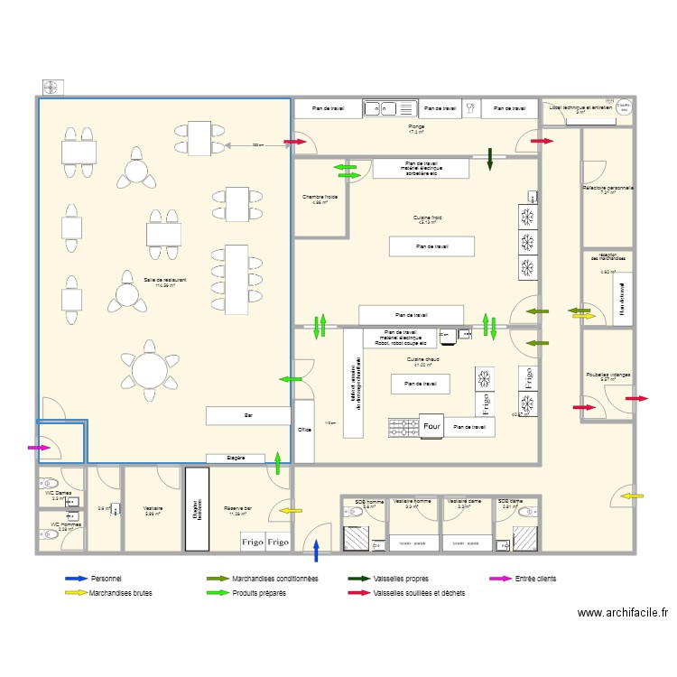 Implantation restaurant avec réfectoire personnelle. Plan de 0 pièce et 0 m2