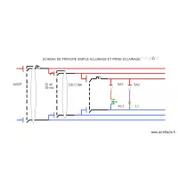 sch&eacute;ma simple allumage et prise &eacute;clairage 2