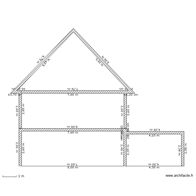 plan de coupe. Plan de plan de coupe. Plan de