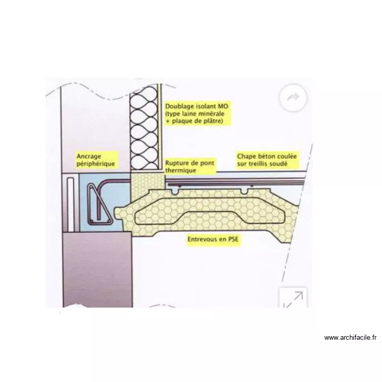 vide sanitaire isol&eacute;  rupteur thermique. Plan de 