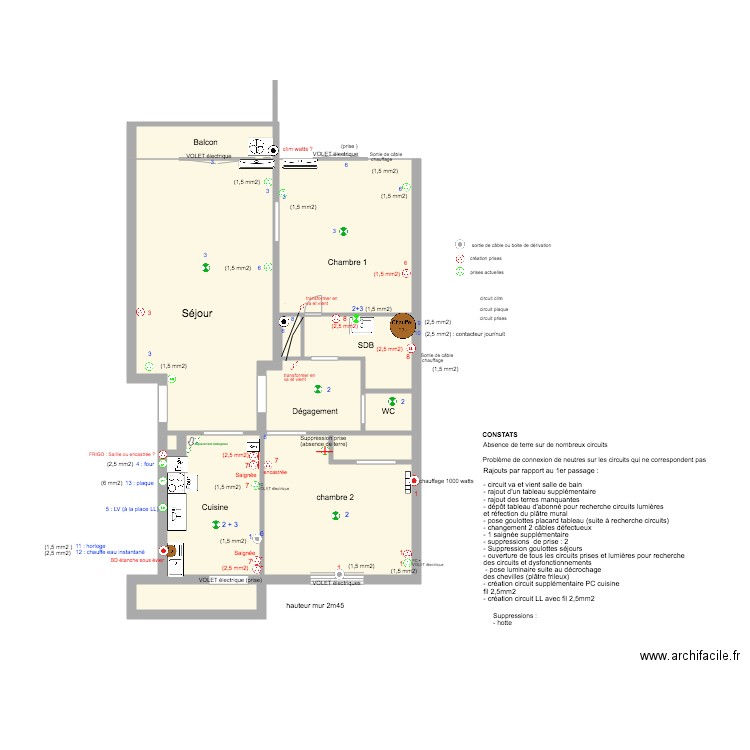 APPART jean fabien et meyriem PROJETS CIRCUITS . Plan de 0 pièce et 0 m2