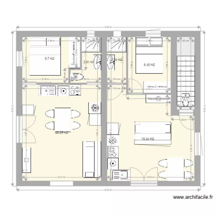 projet 2. Plan de projet 2. Plan de