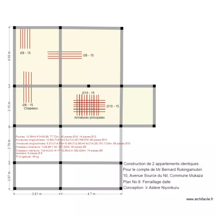 detail ferraillage2. Plan de detail ferraillage2. Plan de