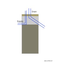 piping mounting