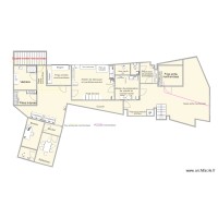 Flux entr&eacute; sortie