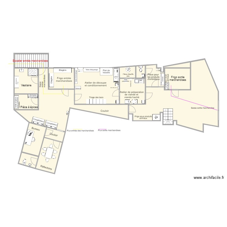 Flux entré sortie. Plan de 0 pièce et 0 m2
