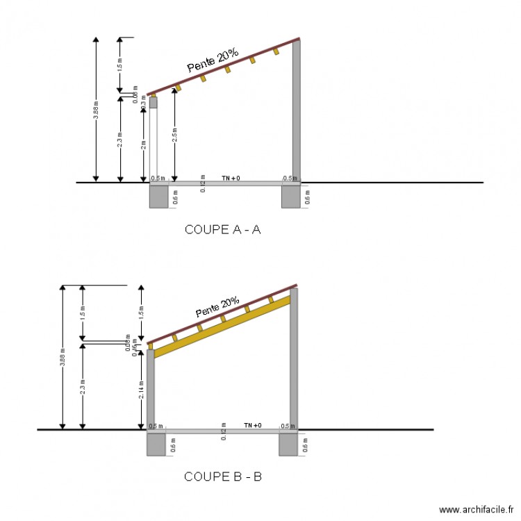 PLANS DE COUPE. Plan de 0 pièce et 0 m2