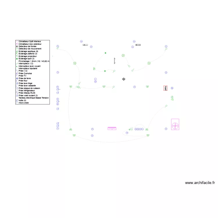 DEVEIL. Plan de 