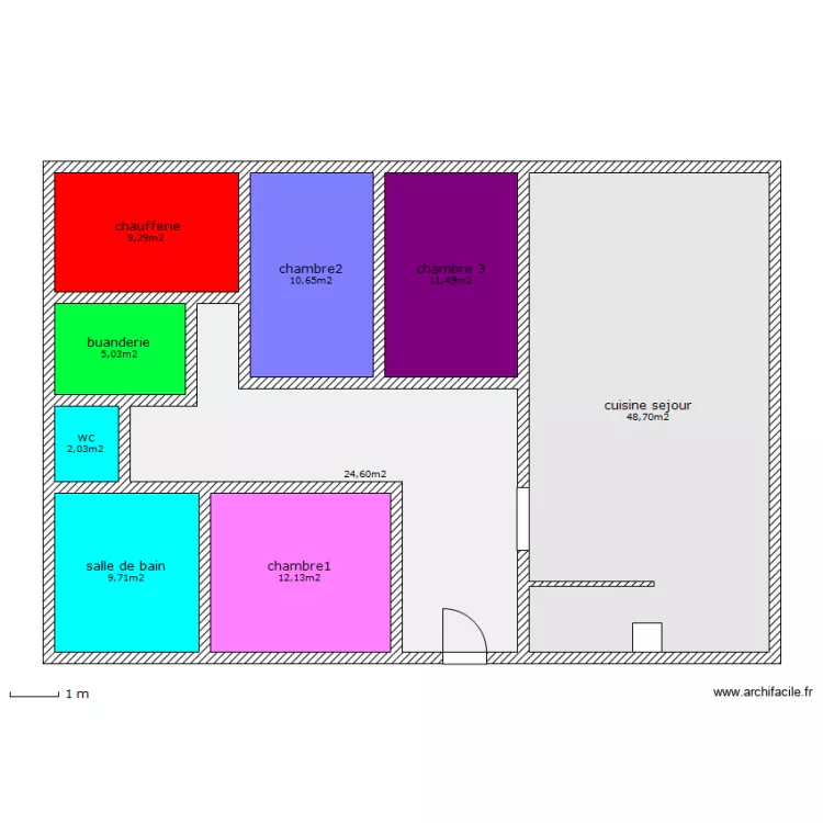 plan 4. Plan de plan 4. Plan de