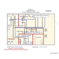 ZONE C flux matériel propre et sale ventilation 190219