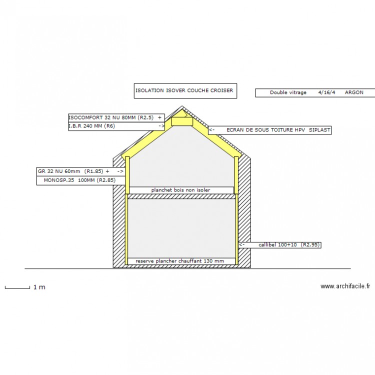 ISOLATION. Plan de 0 pièce et 0 m2