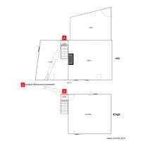 gaudey consorts dépend am