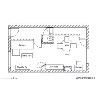 descatoire_rdc_projet_1